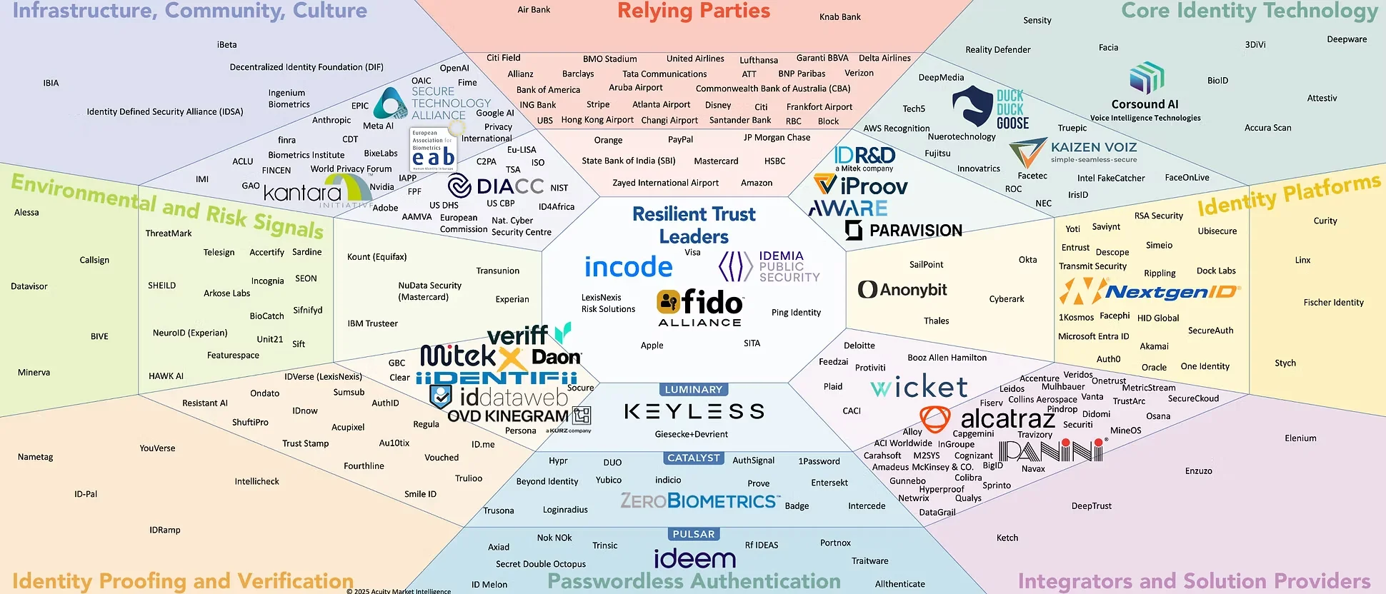 Flagship Prism Landscape
