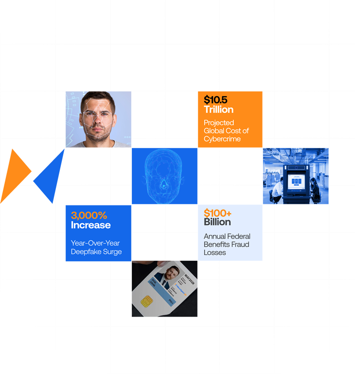 NexgGen ID components
